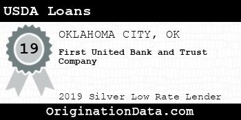 First United Bank and Trust Company USDA Loans silver