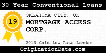 MORTGAGE ACCESS CORP. 30 Year Conventional Loans gold