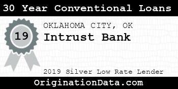 Intrust Bank 30 Year Conventional Loans silver
