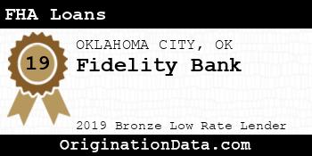Fidelity Bank FHA Loans bronze