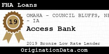 Access Bank FHA Loans bronze