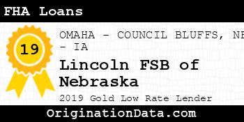 Lincoln FSB of Nebraska FHA Loans gold