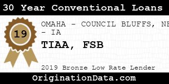 TIAA FSB 30 Year Conventional Loans bronze
