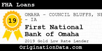 First National Bank of Omaha FHA Loans gold