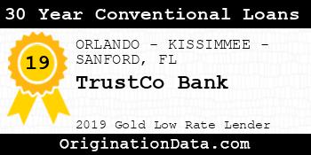 TrustCo Bank 30 Year Conventional Loans gold