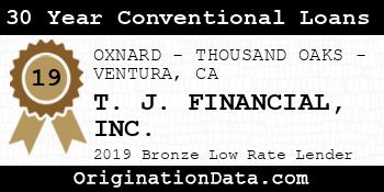 T. J. FINANCIAL 30 Year Conventional Loans bronze