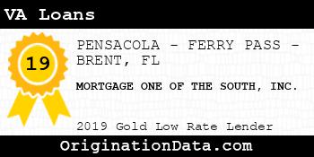 MORTGAGE ONE OF THE SOUTH VA Loans gold
