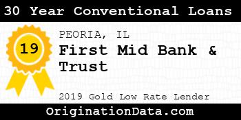 First Mid Bank & Trust 30 Year Conventional Loans gold