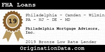 Philadelphia Mortgage Advisors FHA Loans bronze