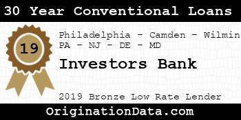 Investors Bank 30 Year Conventional Loans bronze