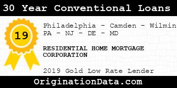 RESIDENTIAL HOME MORTGAGE CORPORATION 30 Year Conventional Loans gold