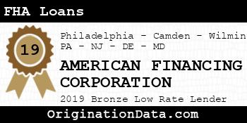 AMERICAN FINANCING CORPORATION FHA Loans bronze