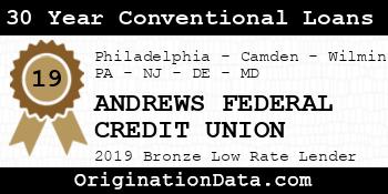 ANDREWS FEDERAL CREDIT UNION 30 Year Conventional Loans bronze