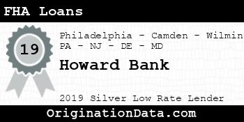Howard Bank FHA Loans silver