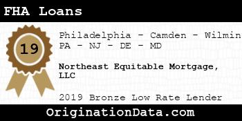Northeast Equitable Mortgage FHA Loans bronze