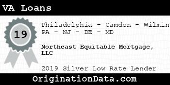 Northeast Equitable Mortgage VA Loans silver