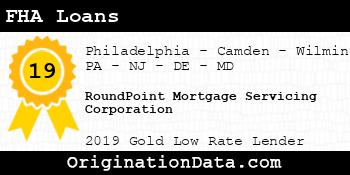 RoundPoint Mortgage Servicing Corporation FHA Loans gold