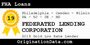 FEDERATED LENDING CORPORATION FHA Loans gold