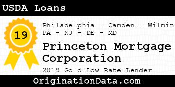 Princeton Mortgage Corporation USDA Loans gold