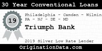 Triumph Bank 30 Year Conventional Loans silver