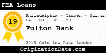 Fulton Bank FHA Loans gold