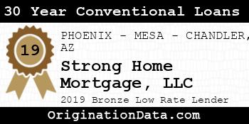 Strong Home Mortgage 30 Year Conventional Loans bronze