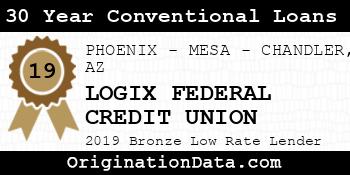 LOGIX FEDERAL CREDIT UNION 30 Year Conventional Loans bronze