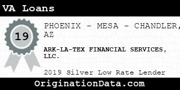 ARK-LA-TEX FINANCIAL SERVICES VA Loans silver