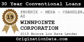WINNPOINTE CORPORATION 30 Year Conventional Loans bronze