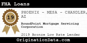 RoundPoint Mortgage Servicing Corporation FHA Loans bronze