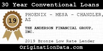 THE ANDERSON FINANCIAL GROUP 30 Year Conventional Loans bronze