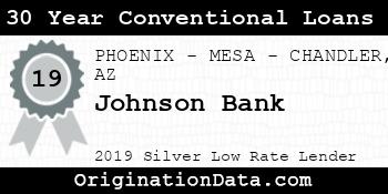Johnson Bank 30 Year Conventional Loans silver