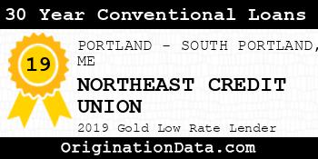 NORTHEAST CREDIT UNION 30 Year Conventional Loans gold