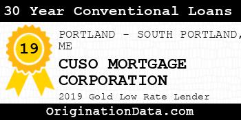 CUSO MORTGAGE CORPORATION 30 Year Conventional Loans gold