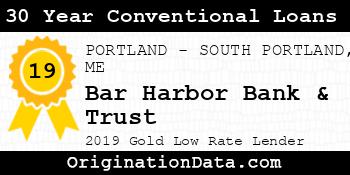 Bar Harbor Bank & Trust 30 Year Conventional Loans gold