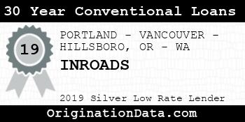 INROADS 30 Year Conventional Loans silver