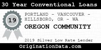 OREGON COMMUNITY 30 Year Conventional Loans silver