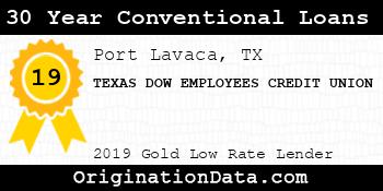TEXAS DOW EMPLOYEES CREDIT UNION 30 Year Conventional Loans gold