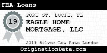 EAGLE HOME MORTGAGE FHA Loans silver