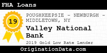 Valley National Bank FHA Loans gold