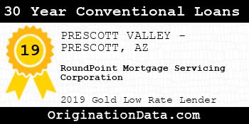 RoundPoint Mortgage Servicing Corporation 30 Year Conventional Loans gold