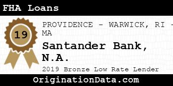 Santander Bank N.A. FHA Loans bronze