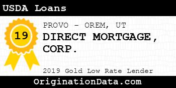 DIRECT MORTGAGE CORP. USDA Loans gold