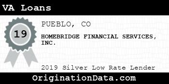 HOMEBRIDGE FINANCIAL SERVICES VA Loans silver