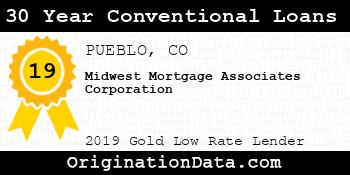 Midwest Mortgage Associates Corporation 30 Year Conventional Loans gold