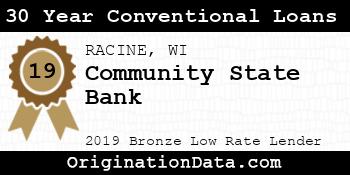 Community State Bank 30 Year Conventional Loans bronze
