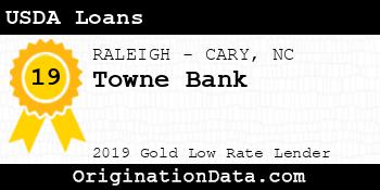 Towne Bank USDA Loans gold