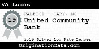 United Community Bank VA Loans silver