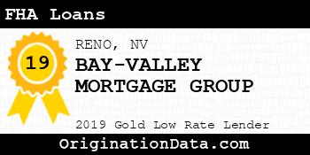 BAY-VALLEY MORTGAGE GROUP FHA Loans gold