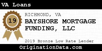 BAYSHORE MORTGAGE FUNDING VA Loans bronze